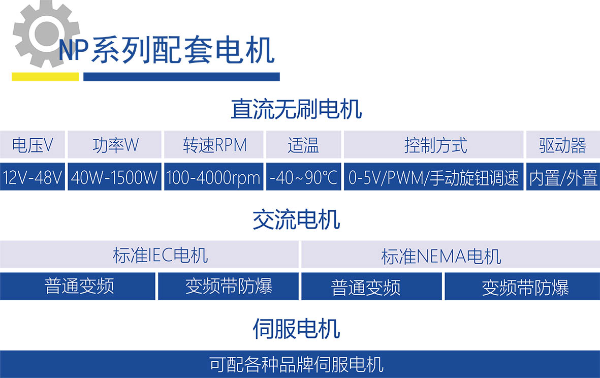 42系列—NP060 配套電機(jī).jpg